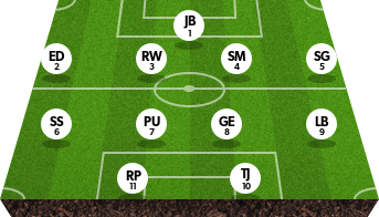 Lineup: Harefield United 3 - 1 Leighton Town : Harefield ...