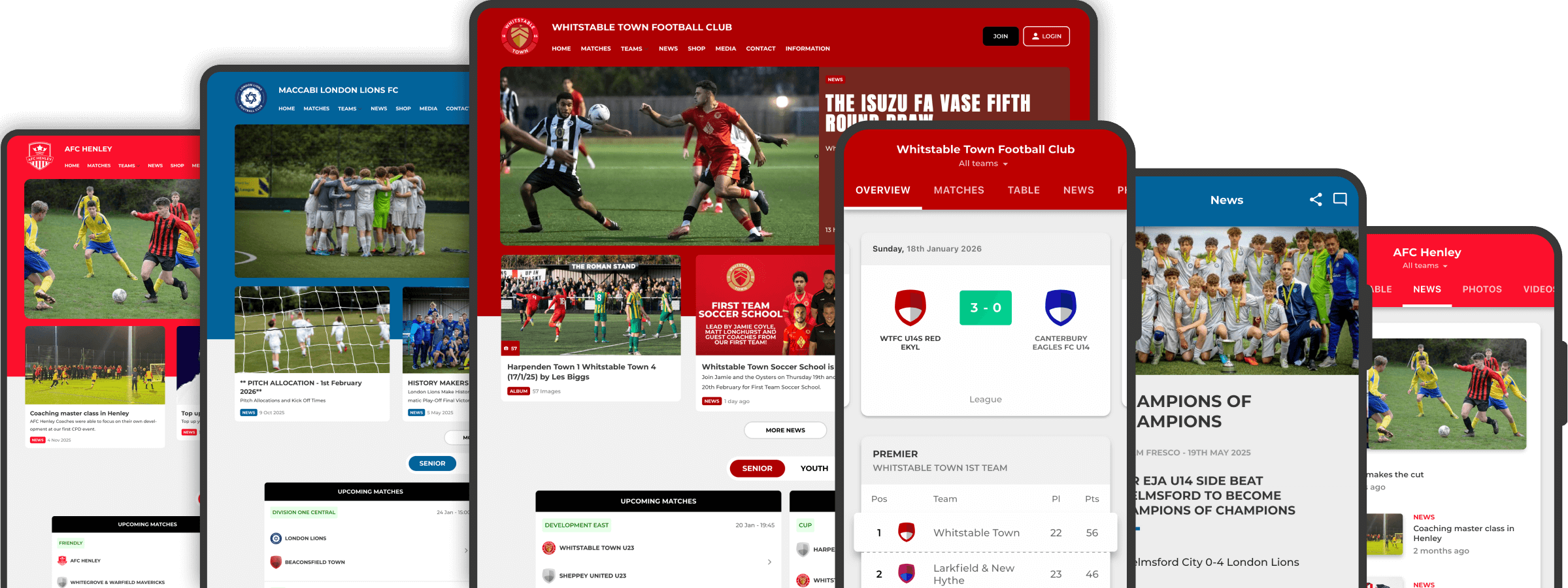 Football club websites and mobile apps showcase